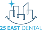 DecisionOne - 25 East Dental